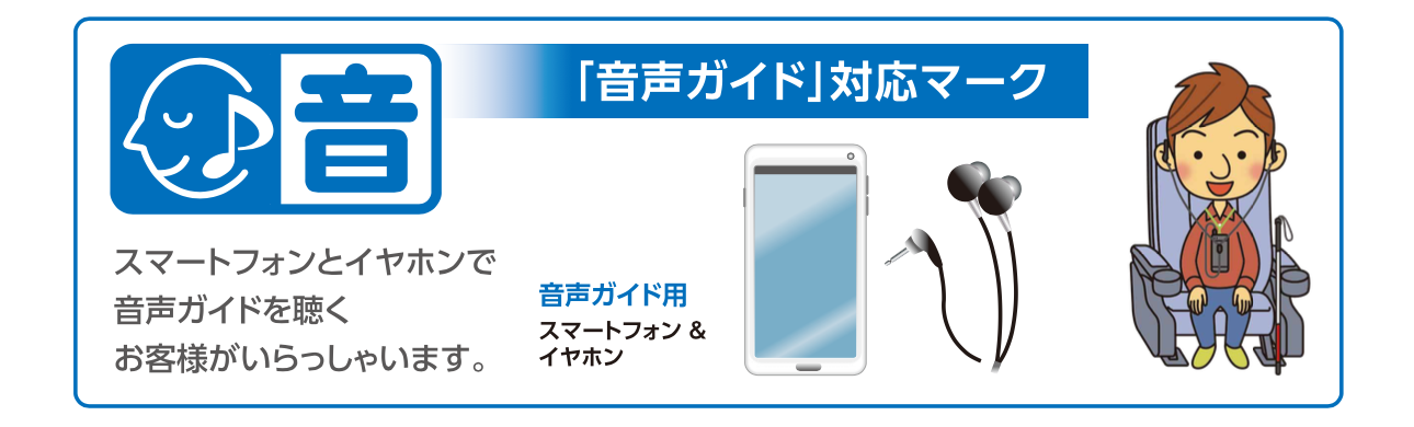 音声ガイドの説明